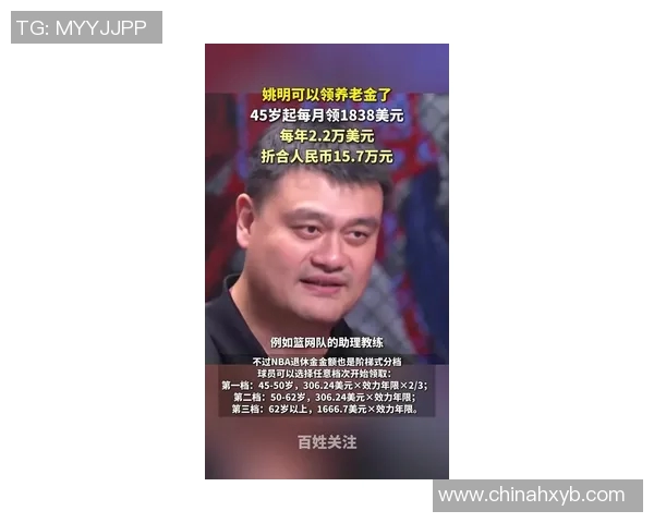 姚明薪资待遇揭秘:从NBA巨星到商业巨头的财富之路 姚明薪资待遇揭秘:从NBA巨星到商业巨头的财富之路